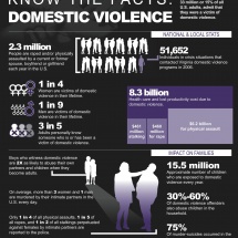 domestic-violence-awareness